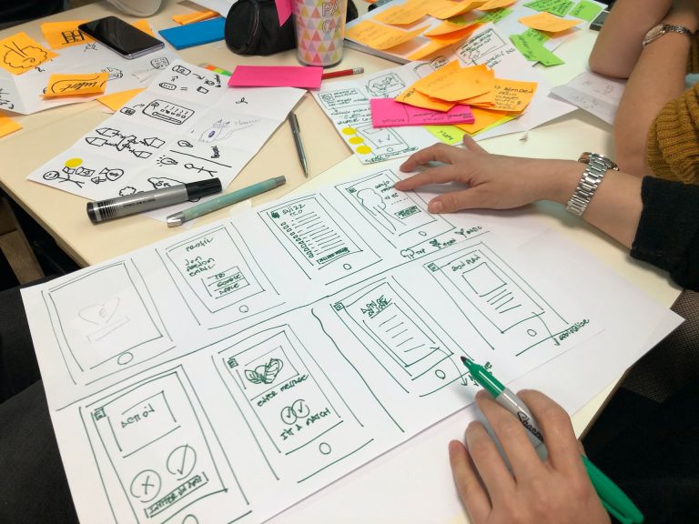 How To Facilitate a UX Workshop with Non-Designers
