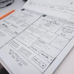 Our top 5 things you should remember when you’re wireframing 11