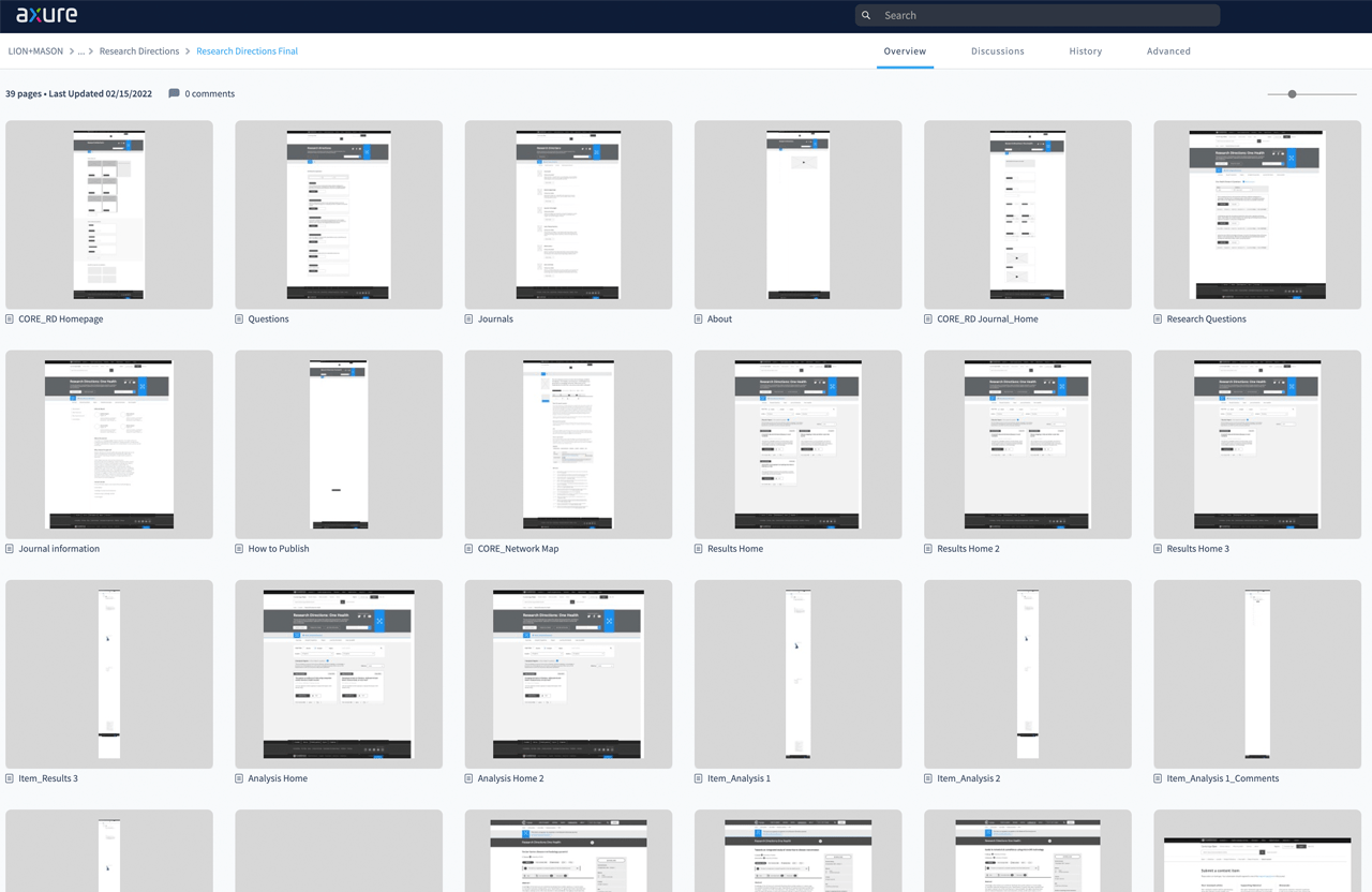Numerous wireframes screens - Axure

